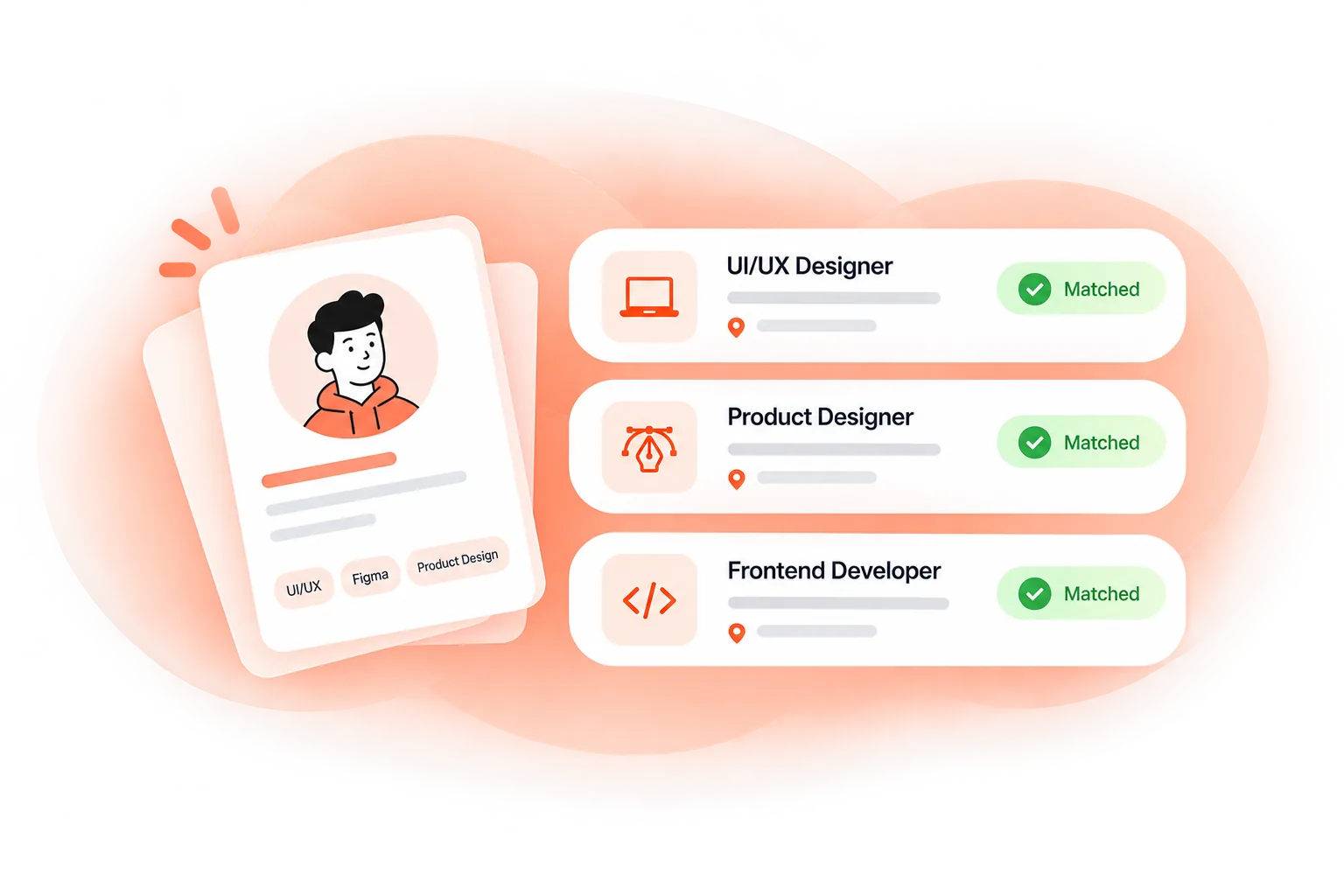 Personalized job matching on LaunchBae